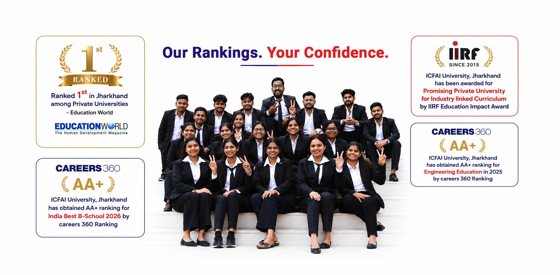 MBA College in Ranchi